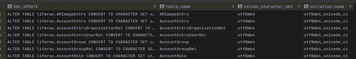 "Renaming existing columns"