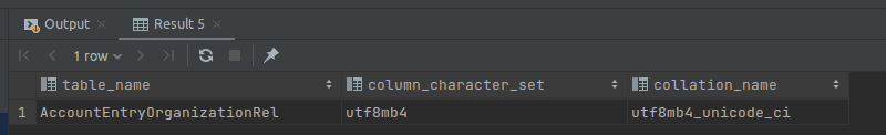 "Renaming existing columns"